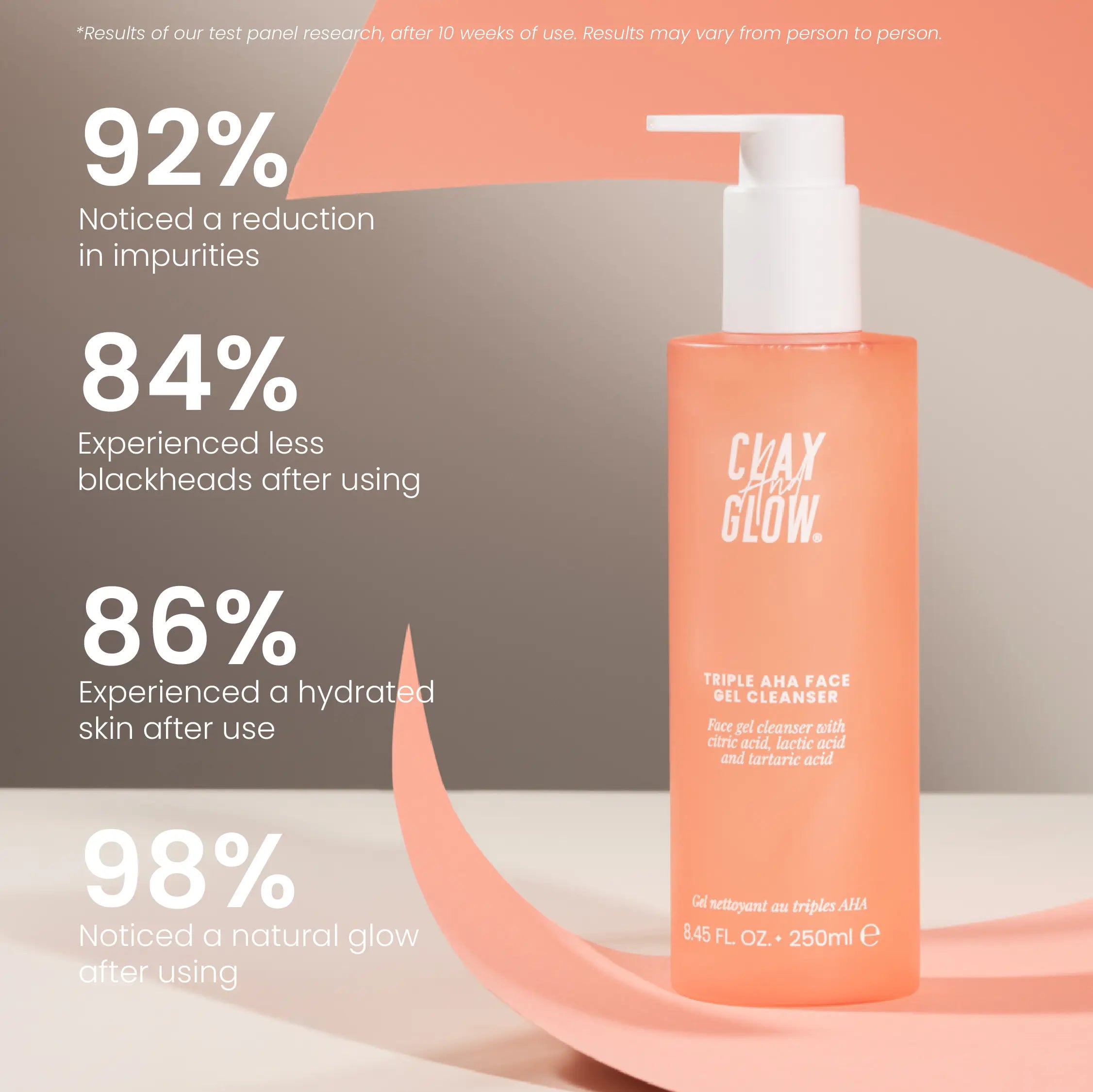 Nettoyant Pour le Visage